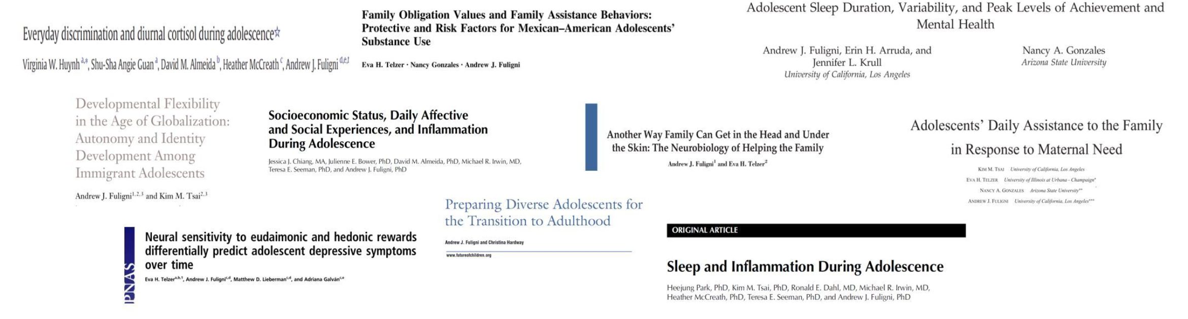 Selected Publications